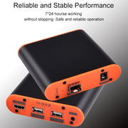 OPT882-KVM HDMI Extender (Receiver & Sender) Fiber Optic Extender with USB Port and KVM Function, Transmission Distance: 20KM (UK Plug)