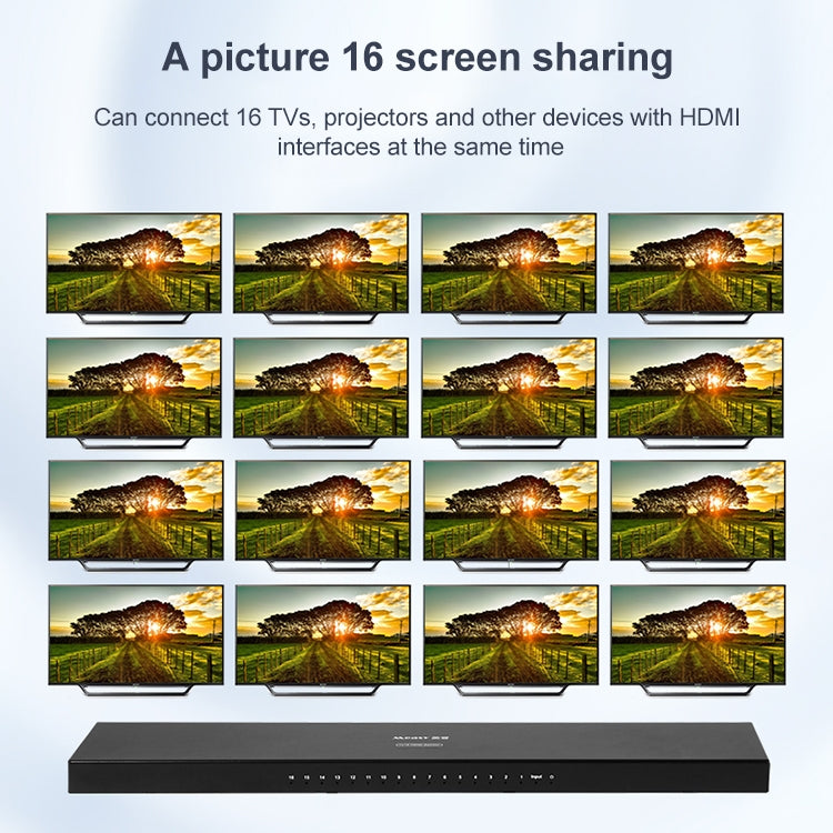 Measy SPH116 1 to 16 4K HDMI 1080P Simultaneous Display Splitter(AU Plug)