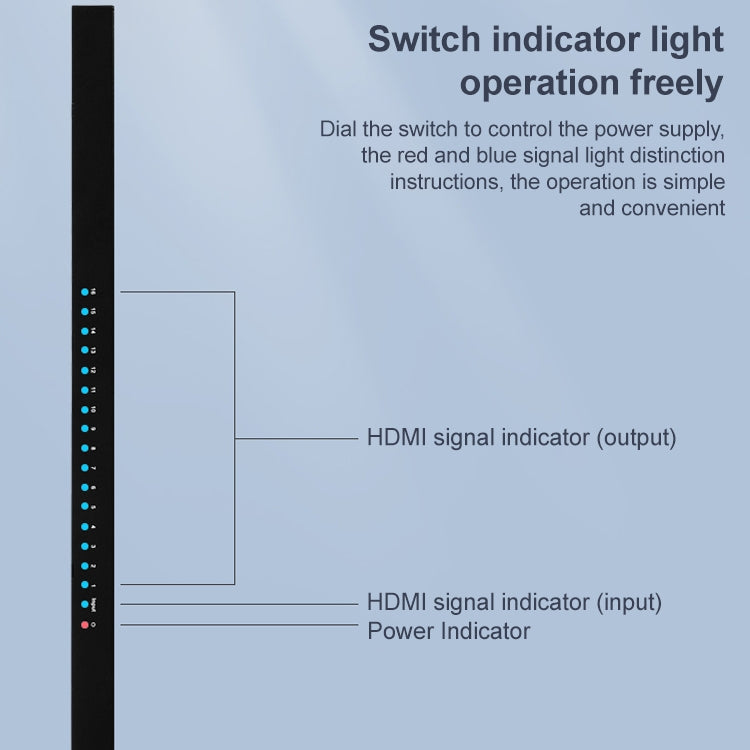 Measy SPH116 1 to 16 4K HDMI 1080P Simultaneous Display Splitter(AU Plug)