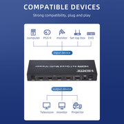 4 in 1 Out HDMI Quad Multi-viewer with Seamless Switcher, EU Plug