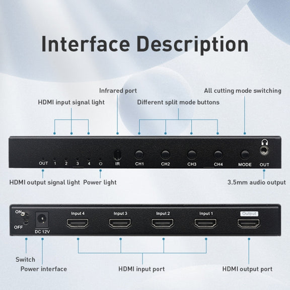Measy MV4341 4K 30Hz 4 In 1 Out HDMI Quad Screen Splitter, Plug Type: EU Plug (Black)