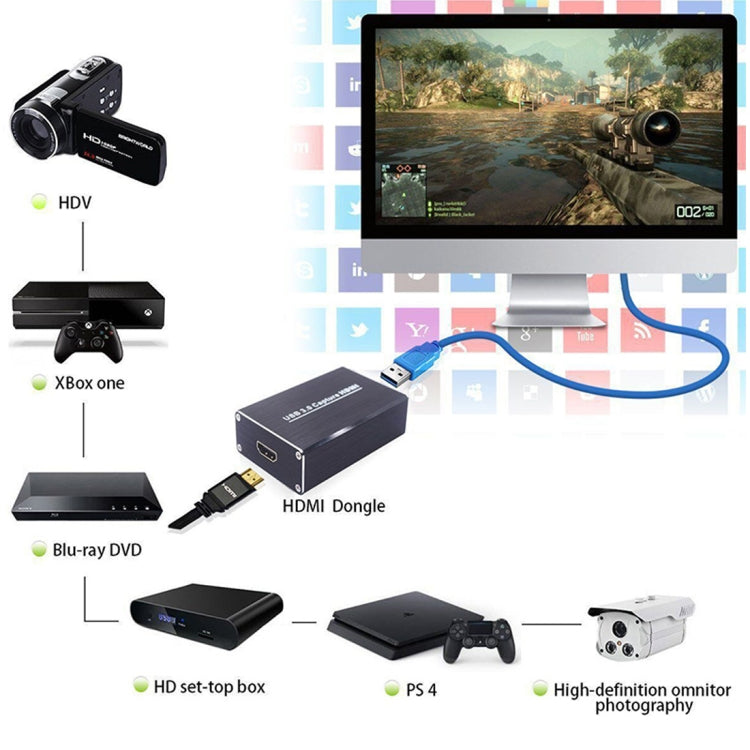 NEWKENG NK-U3 HDMI to USB 3.0 Video Capture Dongle