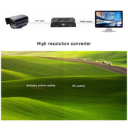 NEWKENG L008 SD-SDI / HD-SDI / 3G-SDI to HDMI Video Converter