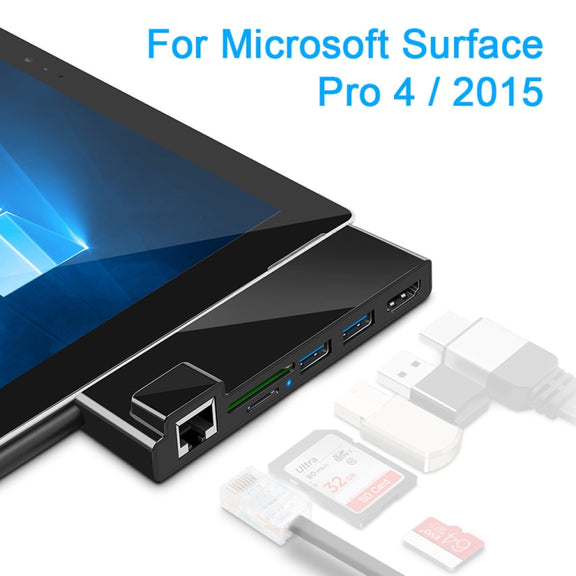 ROCKETEK SK-S4HL RJ45 + 2 x USB 3.0 + HDMI + SD / TF Memory Card Reader HUB 4K HDMI Adapter(Black)