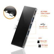 ROCKETEK SK-S5H 3 x USB 3.0 + HDMI + SD / TF Memory Card Reader HUB 4K HDMI Adapter(Black)