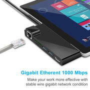 ROCKETEK SK-S5HL RJ45 + 2 x USB 3.0 + HDMI + SD / TF Memory Card Reader HUB 4K HDMI Adapter(Black)