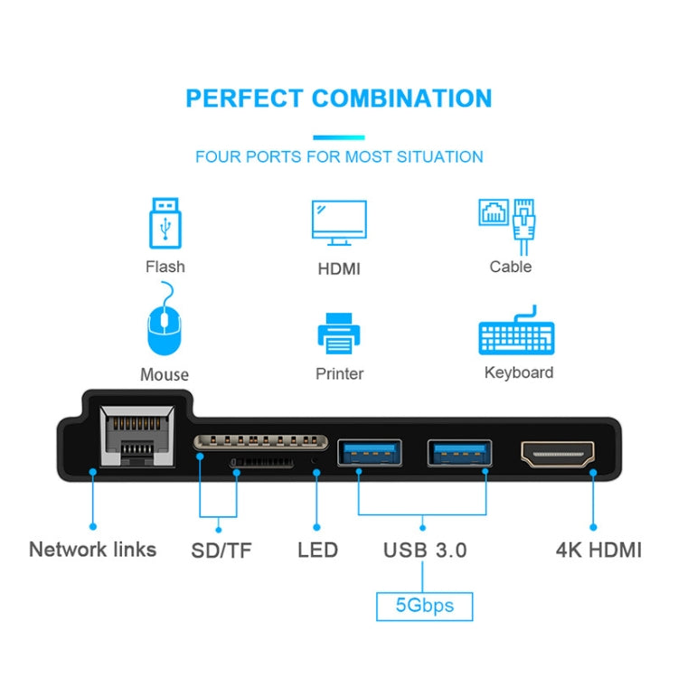 ROCKETEK SK-S5HL RJ45 + 2 x USB 3.0 + HDMI + SD / TF Memory Card Reader HUB 4K HDMI Adapter(Black)