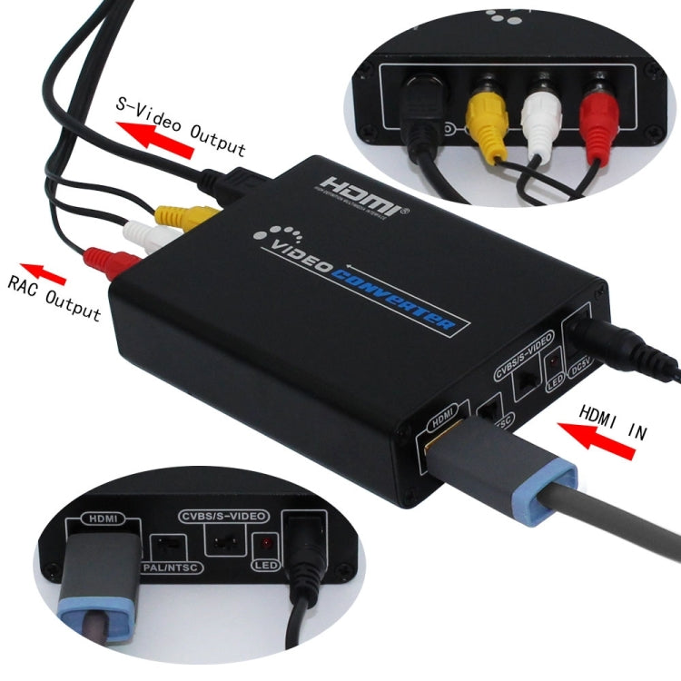 HDMI to Composite / AV S-Video Converter RCA CVBS/L/R Video Converter Adapter, AU Plug