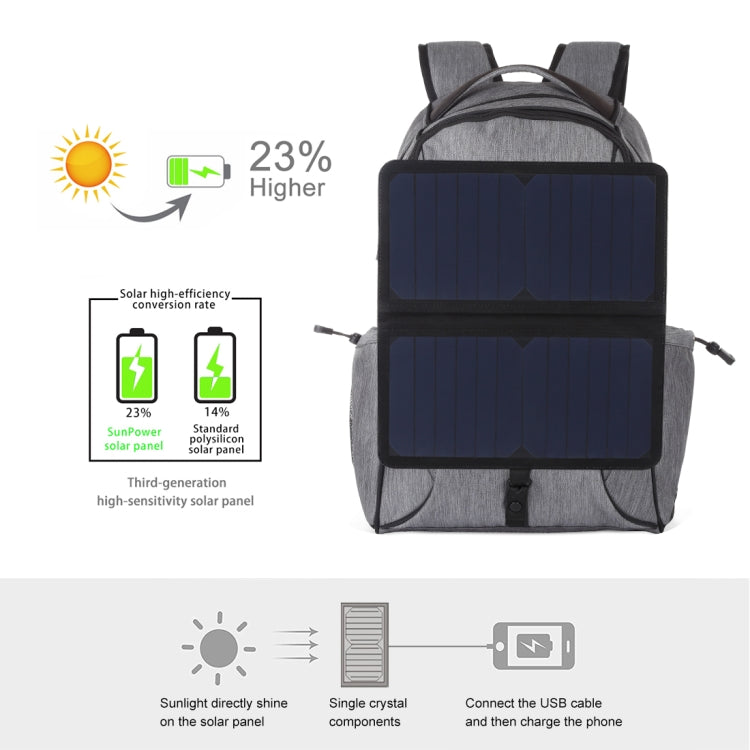 HAWEEL 14W Foldable Removable Solar Power Outdoor Portable Canvas Dual Shoulders Laptop Backpack, USB Output: 5V 2.1A Max(Grey)