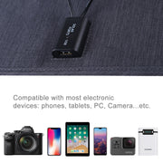 HAWEEL Portable 20W Monocrystalline Silicon Solar Power Panel Charger, with USB Port & Holder & Tiger Clip, Support QC3.0 and AFC(Black)