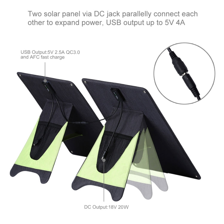 HAWEEL Portable 20W Monocrystalline Silicon Solar Power Panel Charger, with USB Port & Holder & Tiger Clip, Support QC3.0 and AFC(Black)