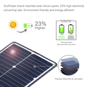 HAWEEL Portable 20W Monocrystalline Silicon Solar Power Panel Charger, with USB Port & Holder & Tiger Clip, Support QC3.0 and AFC(Black)