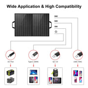 HAWEEL 50W Foldable Solar Panel Charger Travel Folding Bag(Black)