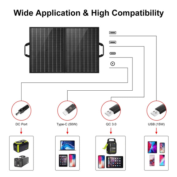 HAWEEL 50W Foldable Solar Panel Charger Travel Folding Bag(Black)
