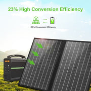 HAWEEL 50W Foldable Solar Panel Charger Travel Folding Bag(Black)