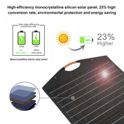 HAWEEL 100W Foldable Solar Panel Charger Travel Folding Bag (Black)
