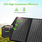 HAWEEL 100W Foldable Solar Panel Charger Travel Folding Bag (Black)