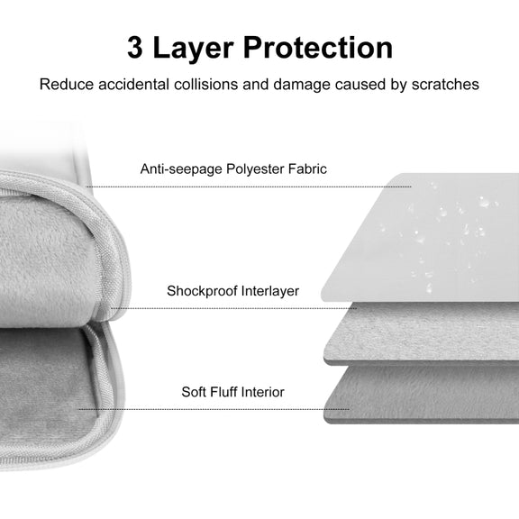 HAWEEL Splash-proof Pouch Sleeve Tablet Bag for iPad mini, 7.9-8.4 inch Tablets(Light Grey)
