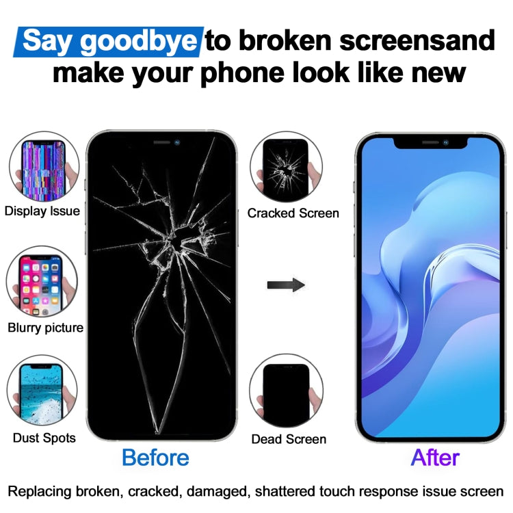 JK Soft OLED Screen For iPhone 12 / 12 Pro