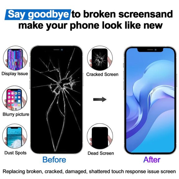 JK Soft OLED Screen For iPhone 14