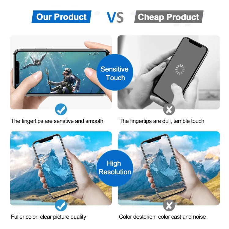 JK incell LCD Screen For iPhone 15 Pro