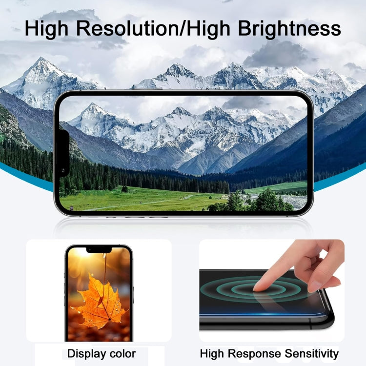 For iPhone 15 Pro Max HD Incell LCD Screen