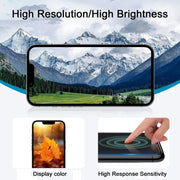 For iPhone 15 Pro Max HD Incell LCD Screen