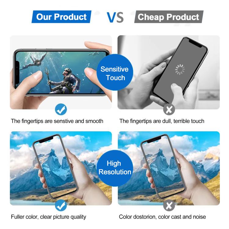 JK Hard OLED Screen For iPhone 15 Pro