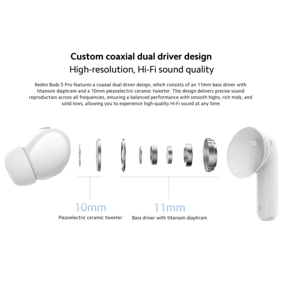 Original Xiaomi Redmi Buds 5 Pro Wireless Bluetooth Earphone (Blue)