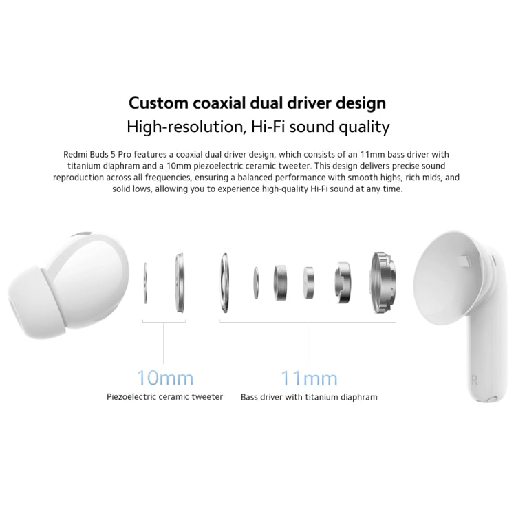 Original Xiaomi Redmi Buds 5 Pro Wireless Bluetooth Earphone (White)