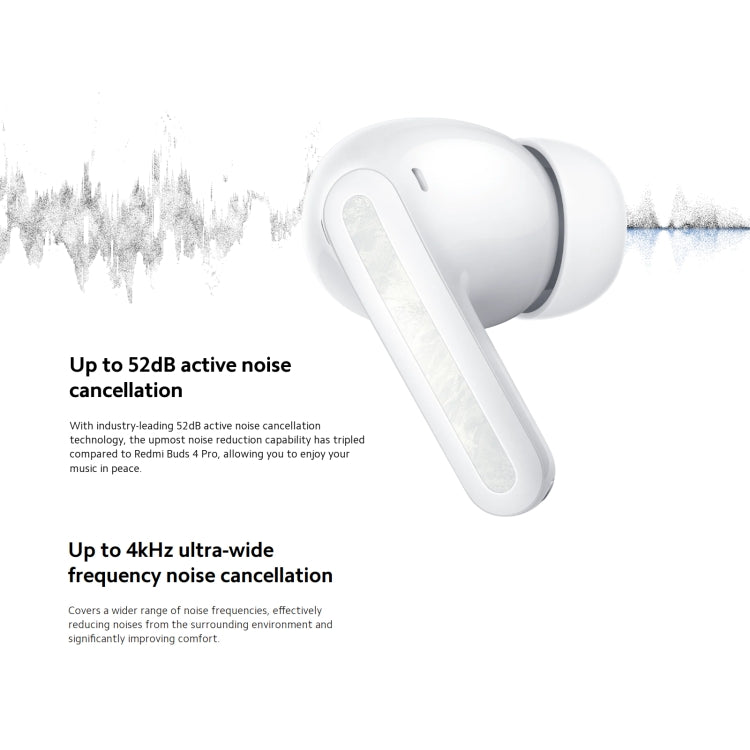 Original Xiaomi Redmi Buds 5 Pro Wireless Bluetooth Earphone (White)