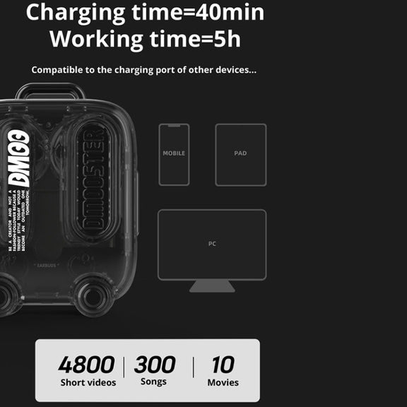 D MOOSTER D03 Suitcase Shape IPX4 TWS Wireless Bluetooth 5.0 Earphone (Transparent)