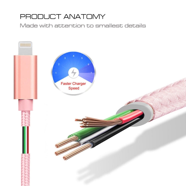 3m 3A Woven Style Metal Head 8 Pin to USB Data / Charger Cable(Rose Gold)