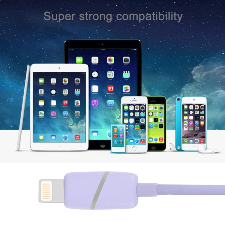 1m Circular Bobbin Gift Box Style 8 Pin to USB Data Sync Cable with Indicator for iPhone, iPad(Purple)