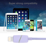 1m Circular Bobbin Gift Box Style 8 Pin to USB Data Sync Cable with Indicator for iPhone, iPad(Purple)