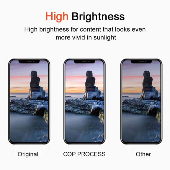 For iPhone 16e DD Soft OLED Screen