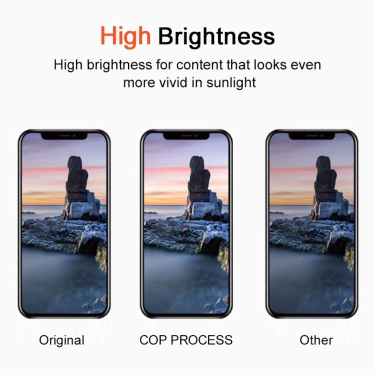For iPhone 16e DD Soft OLED Screen