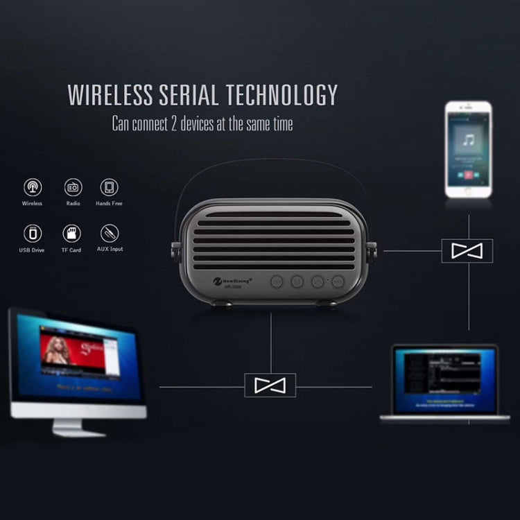 NewRixing NR-3000 Stylish Household Bluetooth Speaker with Hands-free Call Function, Support TF Card & USB & FM & AUX(Red)