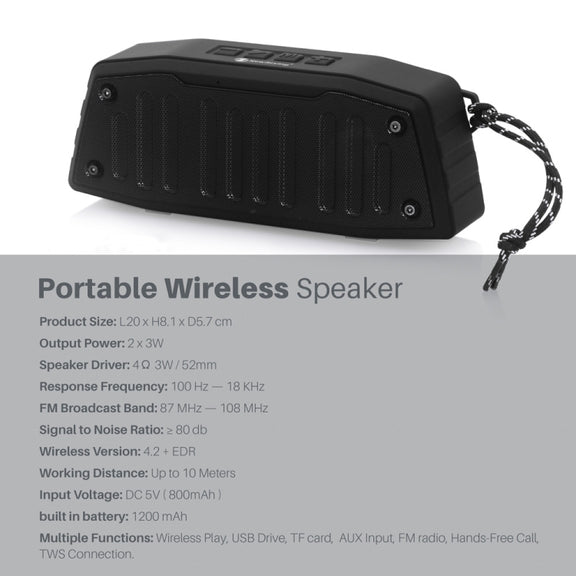 NewRixing NR-4019 Outdoor Portable Bluetooth Speaker with Hands-free Call Function, Support TF Card & USB & FM & AUX (Red)