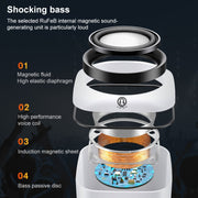 A1 USB Wire-controlled 9D Subwoofer Sound Mini Wired Speaker, Premium Version(Blue)