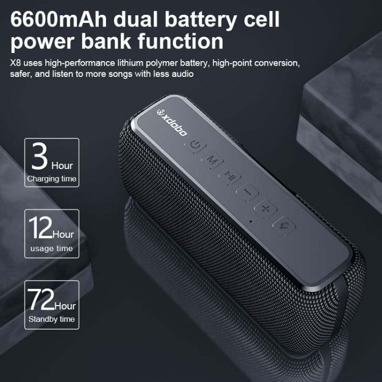 XDOBO X8 60W Wireless Bluetooth Speaker Outdoor Subwoofer Support TWS & TF Card (Blue)
