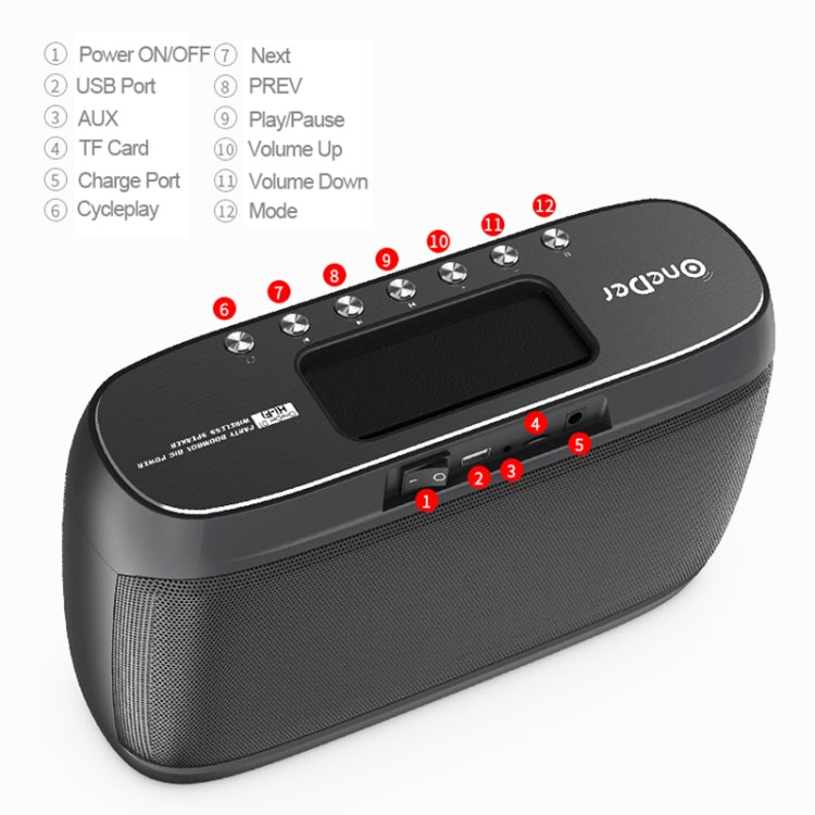 OneDer D1 60W Portable HiFi Bass Wireless Bluetooth Speaker, Support Hands-free / USB / AUX / TF (Grey)