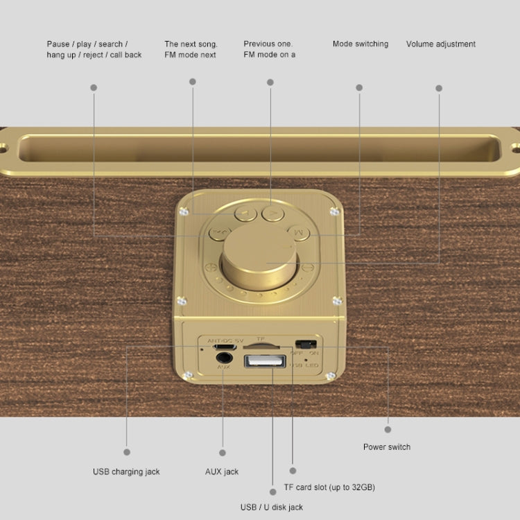 Oneder V6 Portable Wireless Bluetooth Speaker, Support Hands-free & FM & TF Card & AUX & USB Drive (Bronze)