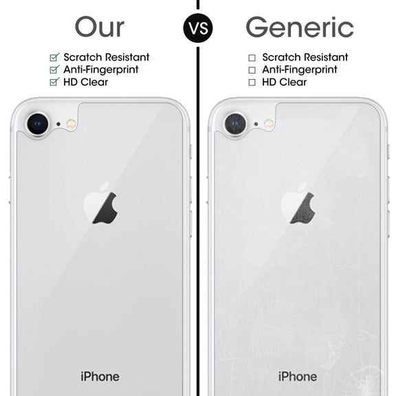 For iPhone 8 & 7 0.3mm 9H Surface Hardness 2.5D Curved Edge Explosion-proof Premium Tempered Glass Back Screen Protector
