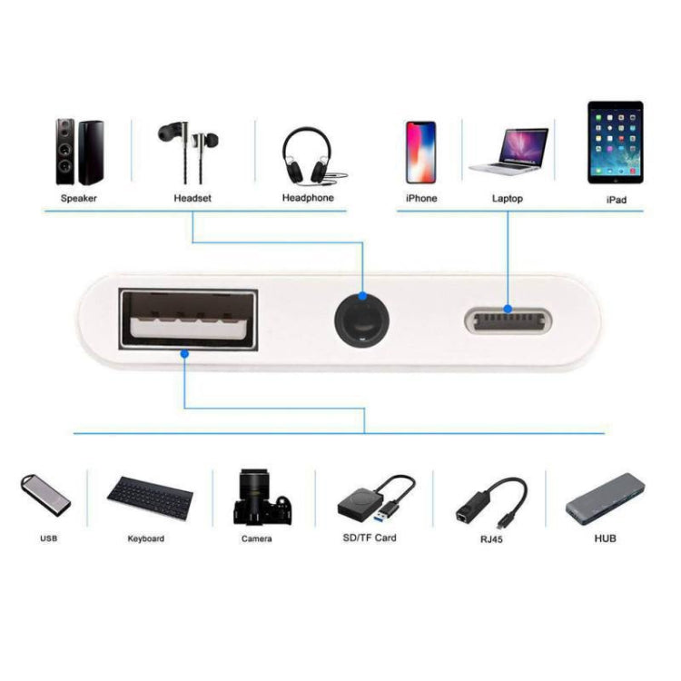 3 in 1 Multi-function 8 Pin + 3.5mm + USB 3.0 OTG to 8 Pin Male Fast Charging & Music Audio & Card Reading Adapter (White)