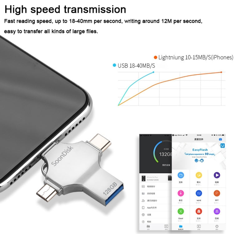 4 in 1 128GB USB 3.0 + 8 Pin + Mirco USB + USB-C / Type-C Dual-use Flash Drive with OTG Function