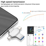 4 in 1 128GB USB 3.0 + 8 Pin + Mirco USB + USB-C / Type-C Dual-use Flash Drive with OTG Function
