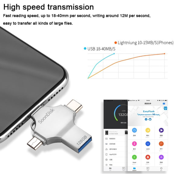 4 in 1 128GB USB 3.0 + 8 Pin + Mirco USB + USB-C / Type-C Dual-use Flash Drive with OTG Function