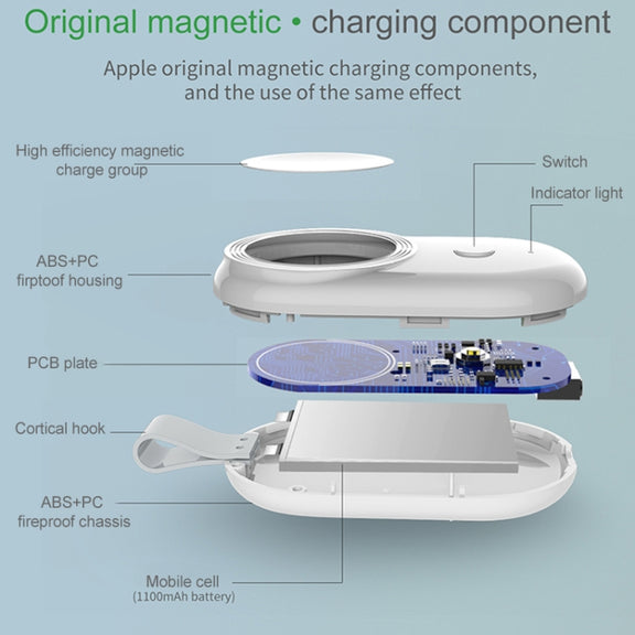 848 Universal Portable Mobile Power & Magnetic Wireless Charger for Apple Watch Series 6 / 5 / SE / 4 / 3 / 2 / 1