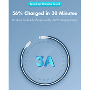ROCK Space Z19 PD  20W 3A USB-C / Type-C to 8 Pin Fast Charging TPE Data Cable, Cable Length: 1m